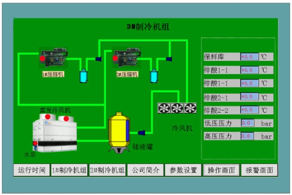 制冷机组控制系统